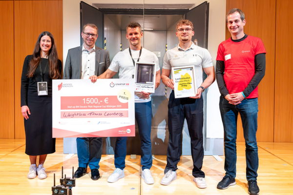 Siegerfoto von Weightloss Fitness aus Leonberg beim Regional Cup Böblingen am 13. März 2025. Bildrechte: Sinem Ertürk – greenbedesign.