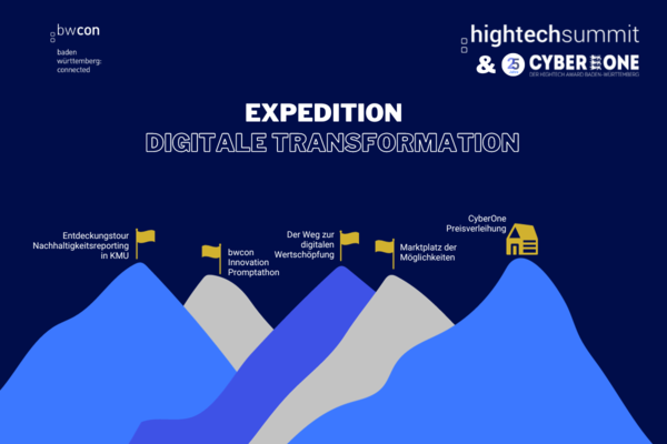 Veranstaltungsflyer zum Hightech Summit & CyberOne. Blauer Hintergrund mit hellblauen und grauen Bergen im Vordergrund. Haupttext: EXPEDITION DIGITALE TRANSFORMATION. Bild: bwcon.