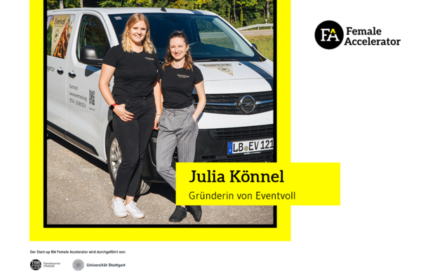 Julia Könnel, Gründerin von Eventvoll.