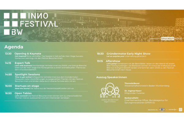 Einladungsflyer INИO FESTIVAL BW