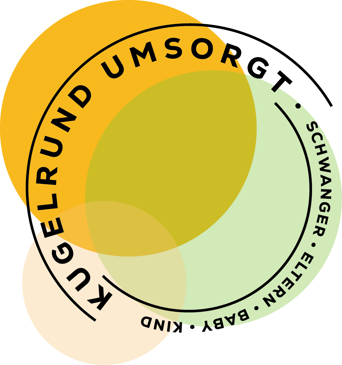 kugelrund umsorgt